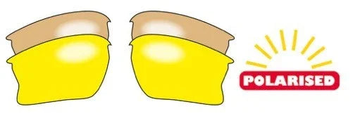 Zestaw Okulary Przeciwsłoneczne i Etui Evolution Ocean 3 Czarne - Epic Golf