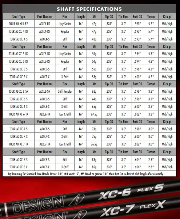 Graphite Design Tour AD XC-5 Wood Shaft - Epic Golf
