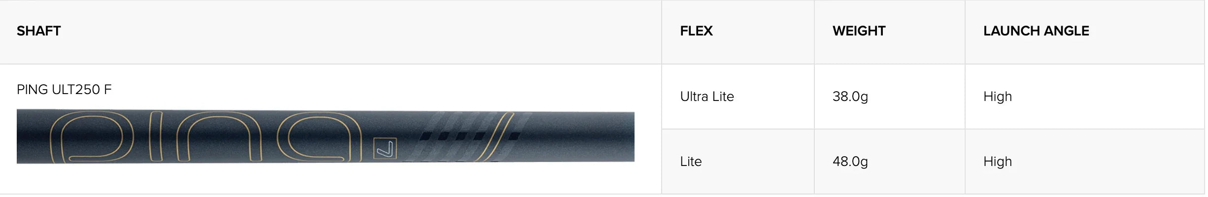 Ping Fairway Wood G Le3 - Epic Golf