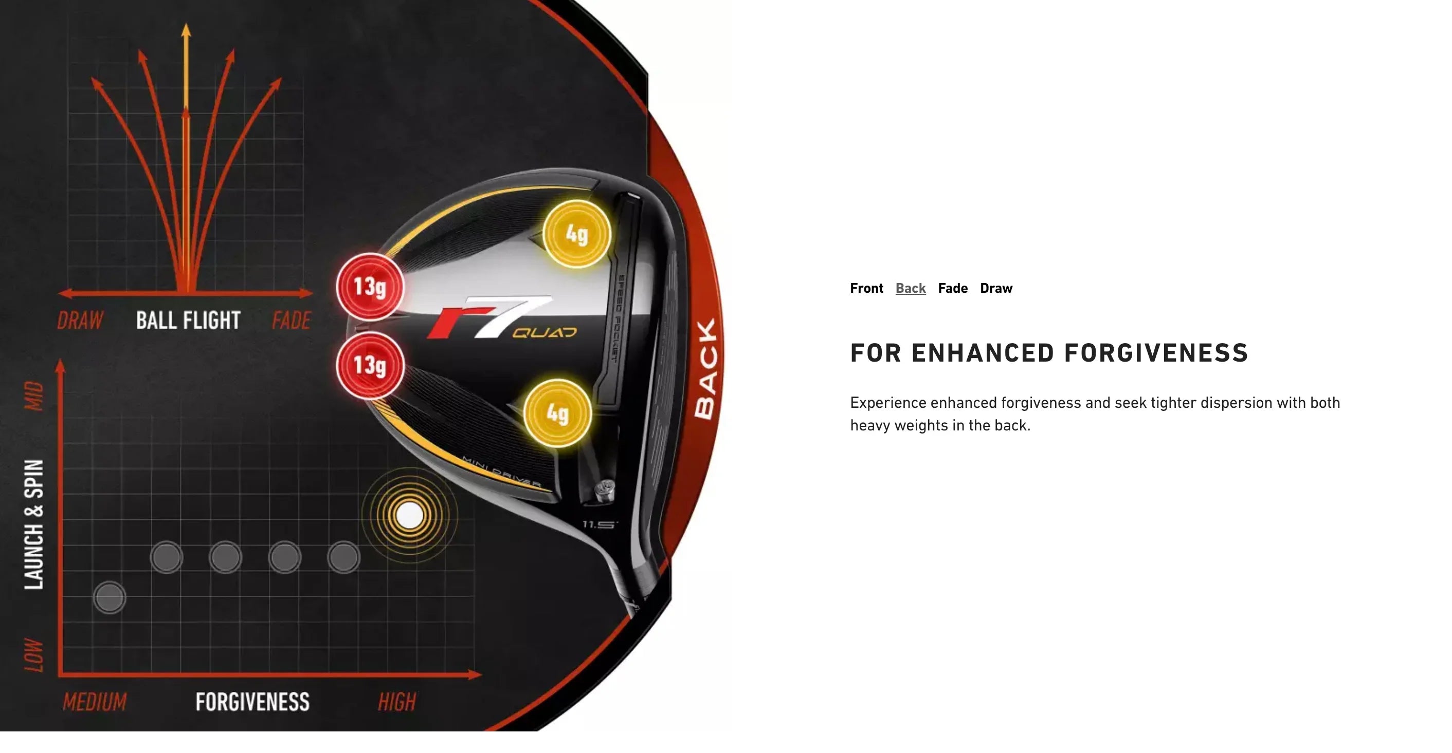 Taylormade Mini Driver R7 Quad - Epic Golf
