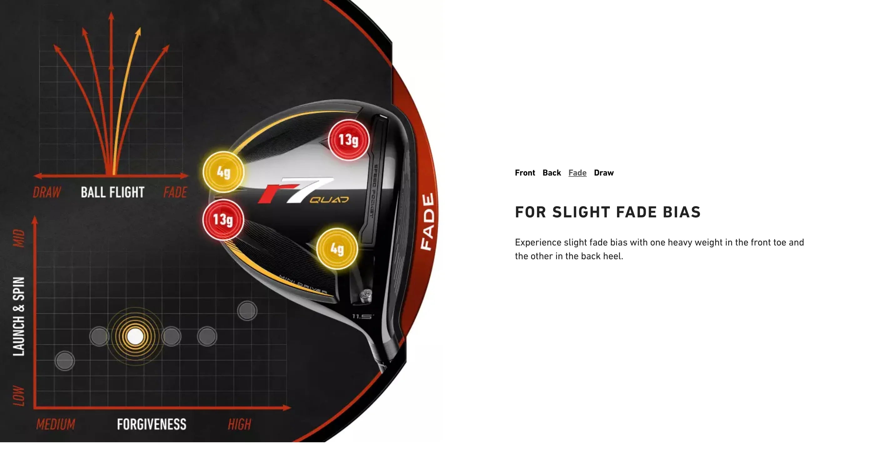 Taylormade Mini Driver R7 Quad - Epic Golf