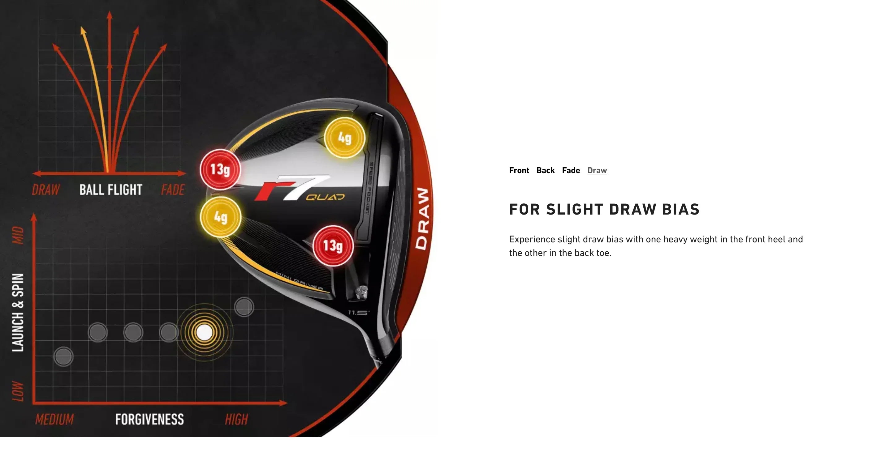 Taylormade Mini Driver R7 Quad - Epic Golf