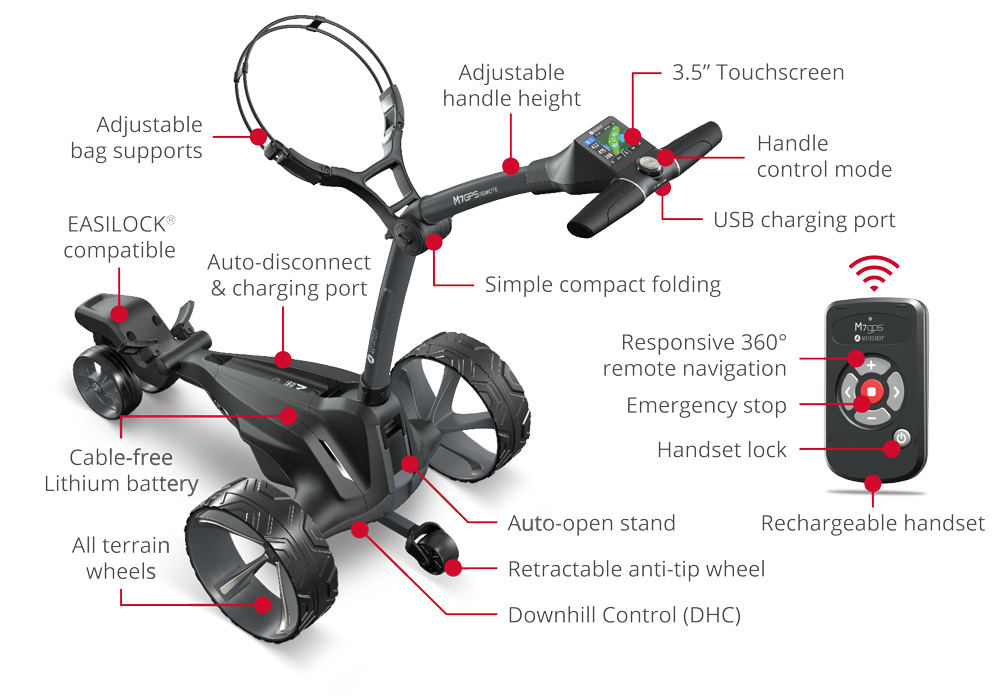 Motocaddy Wózek Golfowy M7 GPS Remote Ultra