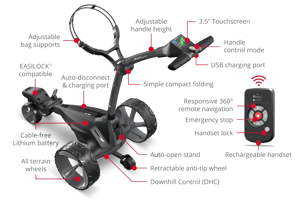 Motocaddy Wózek Golfowy M7 GPS Remote Ultra