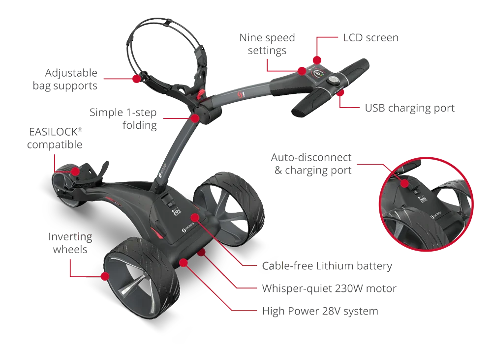 Motocaddy Wózek Golfowy S1 Ultra