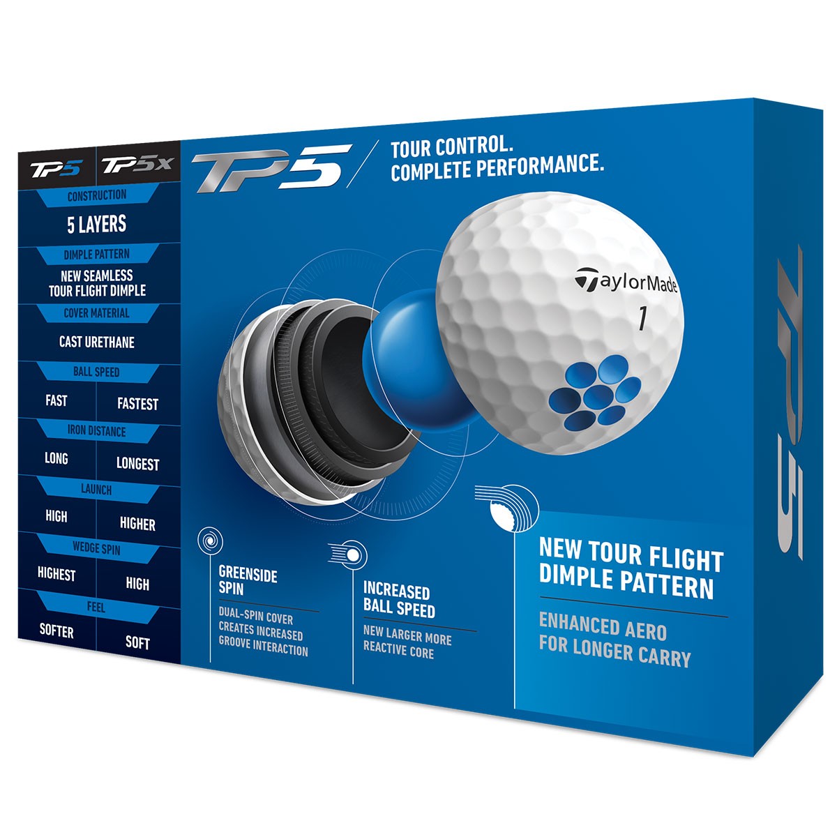 TaylorMade Piłki Golfowe TP5, 12 sztuk