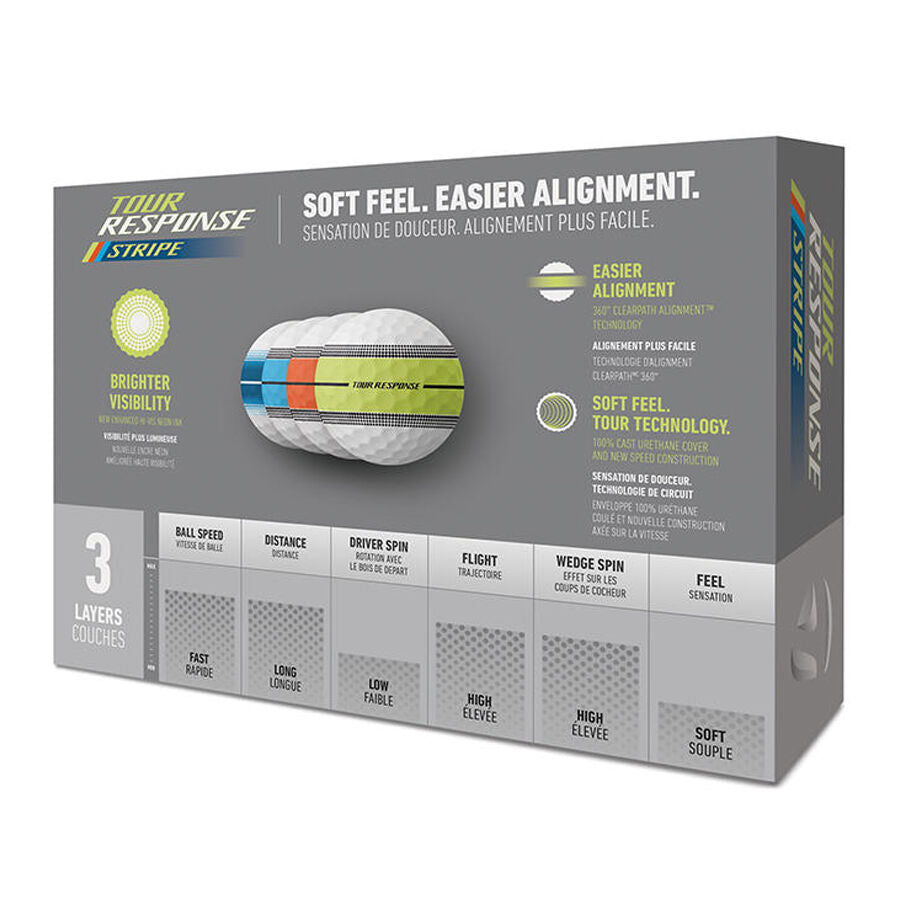 Taylormade Piłki Tour Response Stripe Neon Multi, 12 sztuk